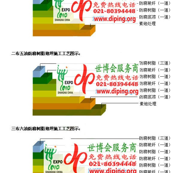 莱芜环氧玻璃钢地坪，防腐蚀地坪，防腐蚀自流平地坪产品图2