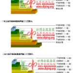 莱芜不饱和树脂地坪，不饱和树脂防腐地坪,防腐蚀地坪施工厂家-缩略图2