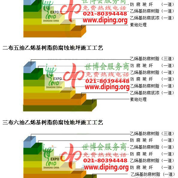 莱芜乙烯基防腐蚀地坪,乙烯基酯地坪,乙烯基酯防腐蚀地坪,乙烯基重防腐蚀地坪,乙烯基重防腐地坪,乙烯基重防腐自流平地坪产品图2
